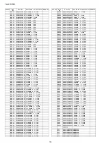 Preview for 100 page of Panasonic TH-L37DT30R Service Manual