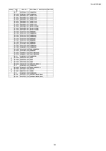 Preview for 101 page of Panasonic TH-L37DT30R Service Manual