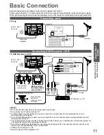 Предварительный просмотр 11 страницы Panasonic TH-L37S10A Operating Instructions Manual