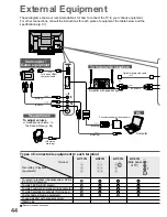 Preview for 44 page of Panasonic TH-L37S10A Operating Instructions Manual