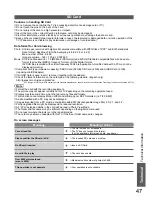 Предварительный просмотр 47 страницы Panasonic TH-L37S10A Operating Instructions Manual