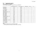 Preview for 7 page of Panasonic TH-L37U20R Service Manual