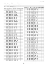 Preview for 93 page of Panasonic TH-L37U20R Service Manual