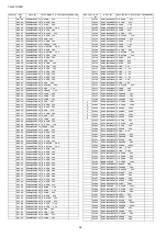 Preview for 94 page of Panasonic TH-L37U20R Service Manual