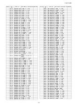 Preview for 99 page of Panasonic TH-L37U20R Service Manual