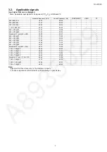 Preview for 7 page of Panasonic TH-L37X2S Service Manual