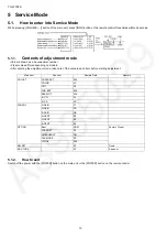 Preview for 10 page of Panasonic TH-L37X2S Service Manual