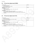 Preview for 36 page of Panasonic TH-L37X2S Service Manual