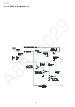 Preview for 54 page of Panasonic TH-L37X2S Service Manual