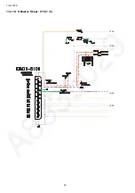 Preview for 58 page of Panasonic TH-L37X2S Service Manual