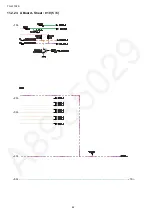 Preview for 62 page of Panasonic TH-L37X2S Service Manual