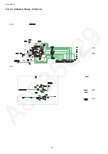 Preview for 72 page of Panasonic TH-L37X2S Service Manual