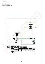 Preview for 80 page of Panasonic TH-L37X2S Service Manual