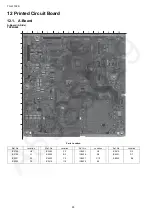 Preview for 90 page of Panasonic TH-L37X2S Service Manual