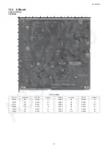 Preview for 91 page of Panasonic TH-L37X2S Service Manual