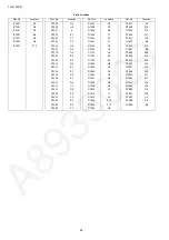 Preview for 94 page of Panasonic TH-L37X2S Service Manual