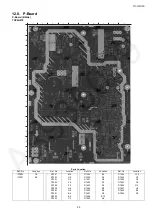 Preview for 95 page of Panasonic TH-L37X2S Service Manual