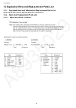 Preview for 96 page of Panasonic TH-L37X2S Service Manual