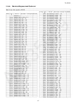 Preview for 97 page of Panasonic TH-L37X2S Service Manual