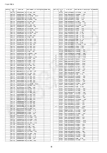 Preview for 98 page of Panasonic TH-L37X2S Service Manual