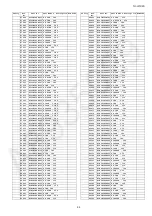 Preview for 99 page of Panasonic TH-L37X2S Service Manual