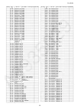 Preview for 101 page of Panasonic TH-L37X2S Service Manual