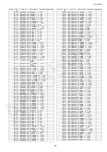 Preview for 103 page of Panasonic TH-L37X2S Service Manual