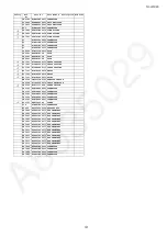 Preview for 107 page of Panasonic TH-L37X2S Service Manual