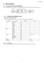 Preview for 9 page of Panasonic TH-L42D22R Service Manual