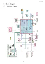 Preview for 31 page of Panasonic TH-L42D22R Service Manual