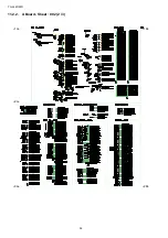 Preview for 36 page of Panasonic TH-L42D22R Service Manual