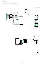 Preview for 38 page of Panasonic TH-L42D22R Service Manual