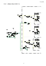 Preview for 41 page of Panasonic TH-L42D22R Service Manual