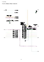 Preview for 52 page of Panasonic TH-L42D22R Service Manual