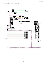 Preview for 53 page of Panasonic TH-L42D22R Service Manual