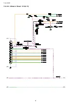 Preview for 54 page of Panasonic TH-L42D22R Service Manual