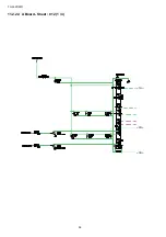 Preview for 56 page of Panasonic TH-L42D22R Service Manual