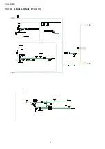 Preview for 66 page of Panasonic TH-L42D22R Service Manual