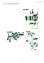 Preview for 81 page of Panasonic TH-L42D22R Service Manual