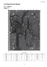 Preview for 89 page of Panasonic TH-L42D22R Service Manual