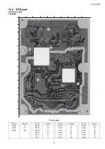 Preview for 91 page of Panasonic TH-L42D22R Service Manual