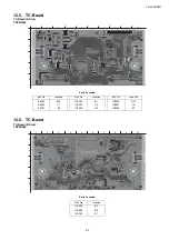 Preview for 93 page of Panasonic TH-L42D22R Service Manual