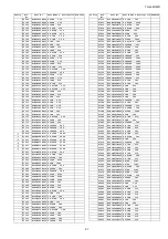 Preview for 97 page of Panasonic TH-L42D22R Service Manual