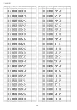 Preview for 98 page of Panasonic TH-L42D22R Service Manual