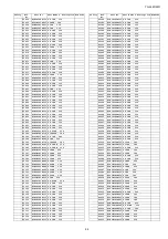 Preview for 99 page of Panasonic TH-L42D22R Service Manual