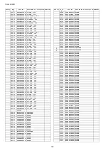 Preview for 100 page of Panasonic TH-L42D22R Service Manual