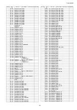 Preview for 101 page of Panasonic TH-L42D22R Service Manual