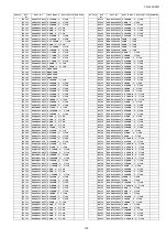 Preview for 103 page of Panasonic TH-L42D22R Service Manual