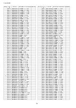 Preview for 104 page of Panasonic TH-L42D22R Service Manual