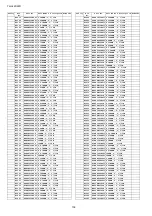 Preview for 106 page of Panasonic TH-L42D22R Service Manual